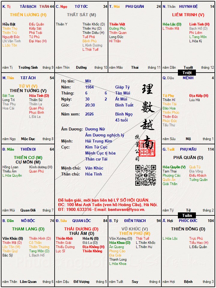Hình ảnh
