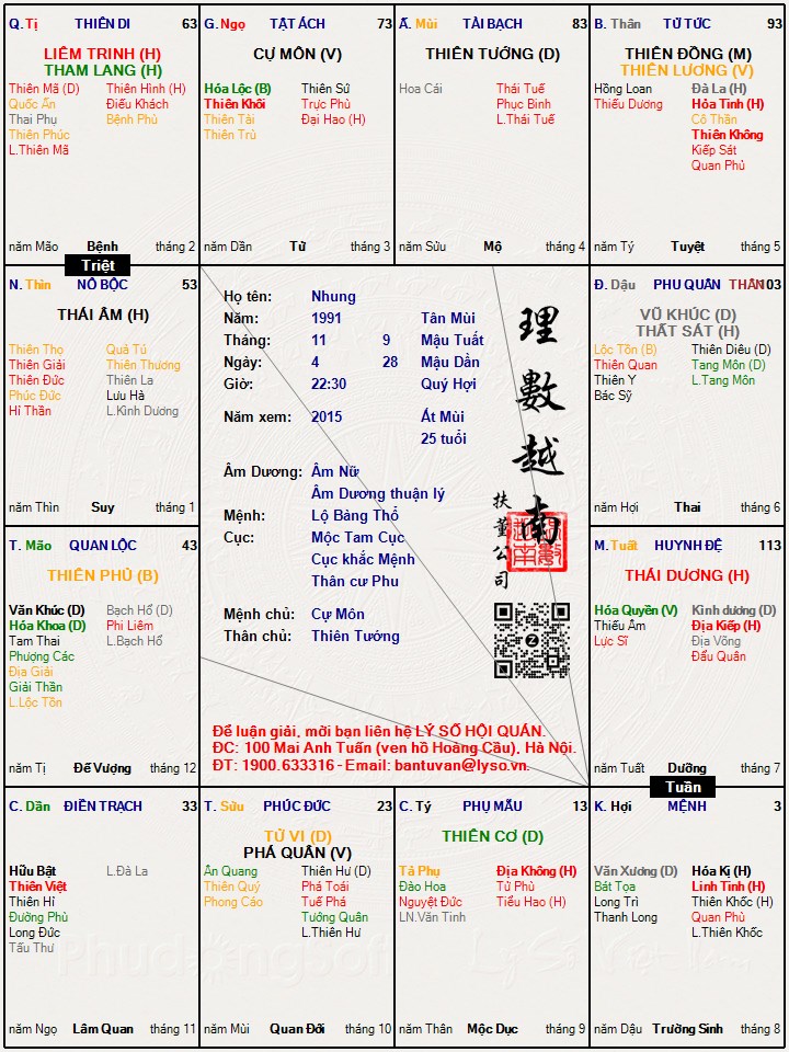 Hình ảnh