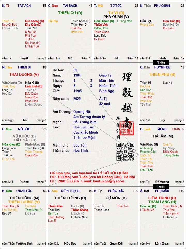 Hình ảnh