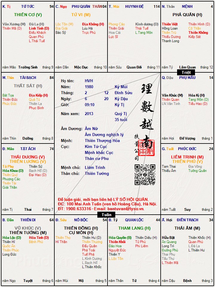 Hình ảnh