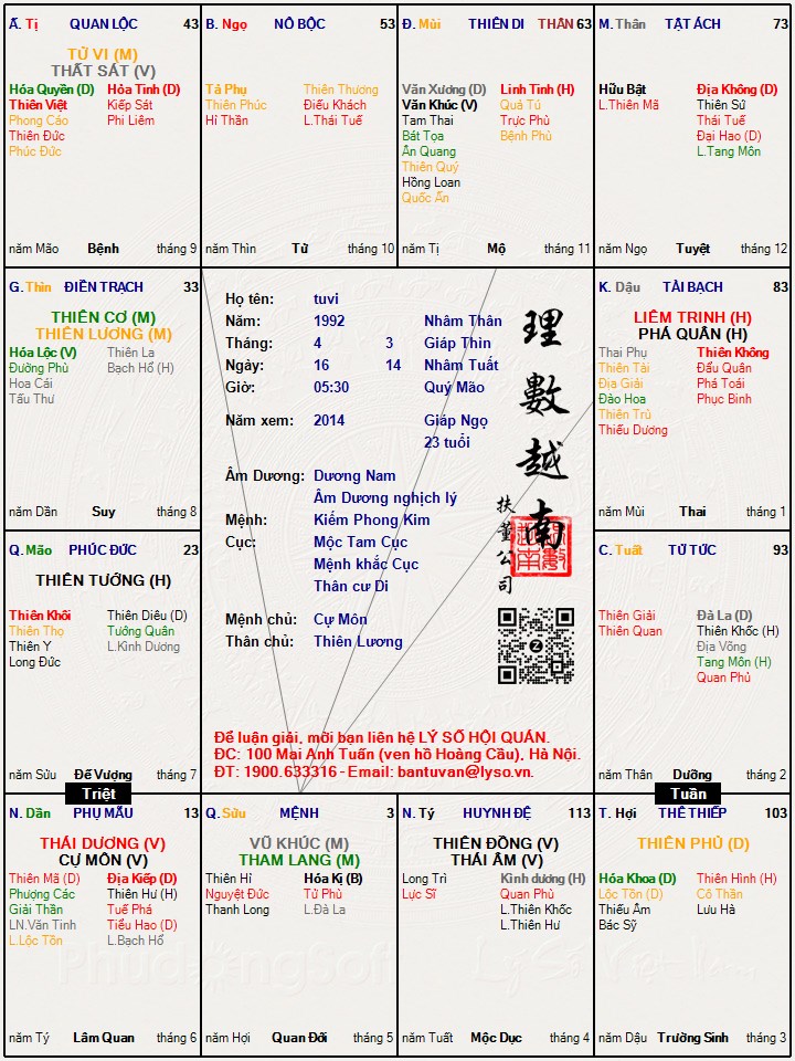 Hình ảnh