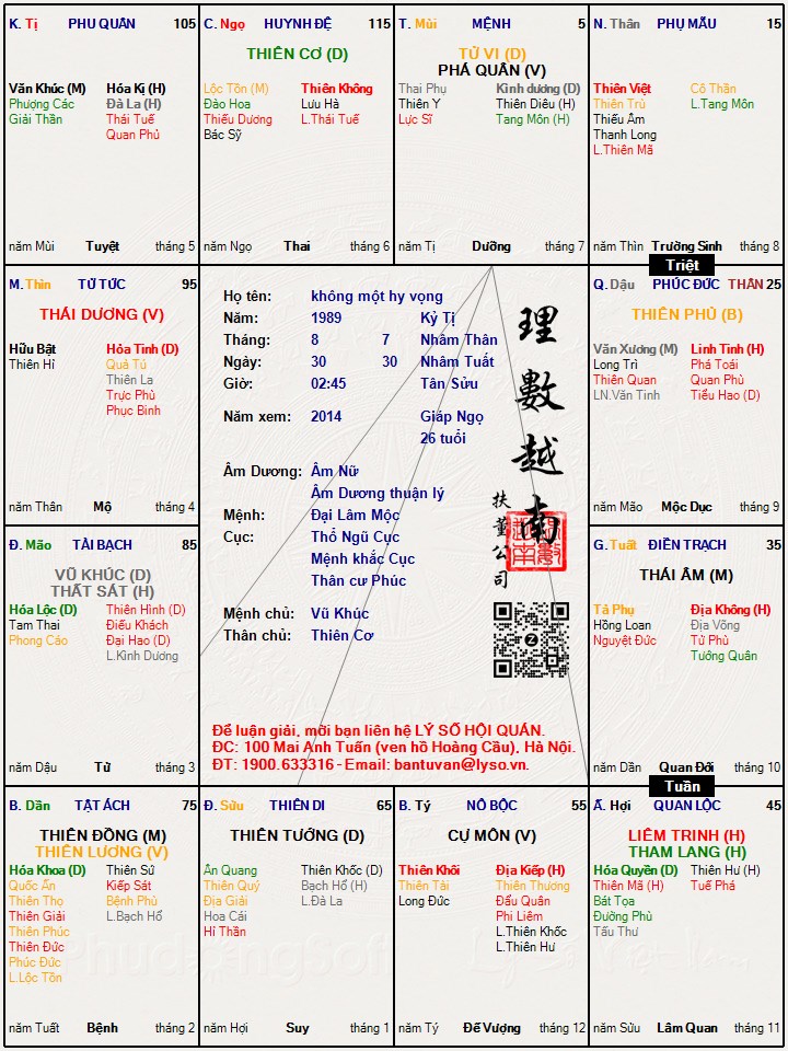 Hình ảnh