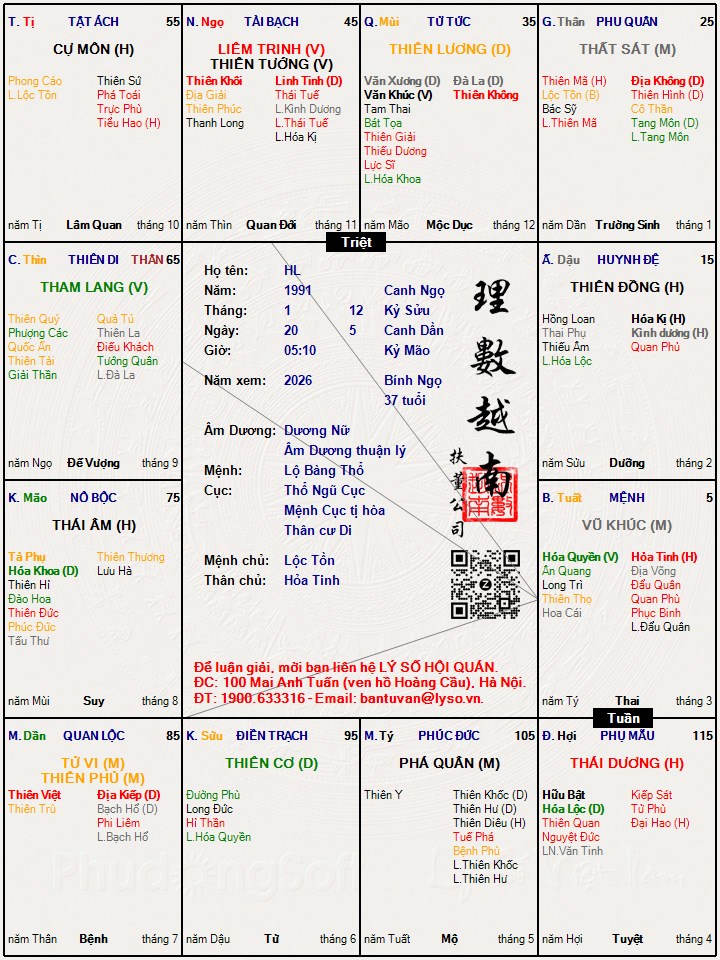 Hình ảnh