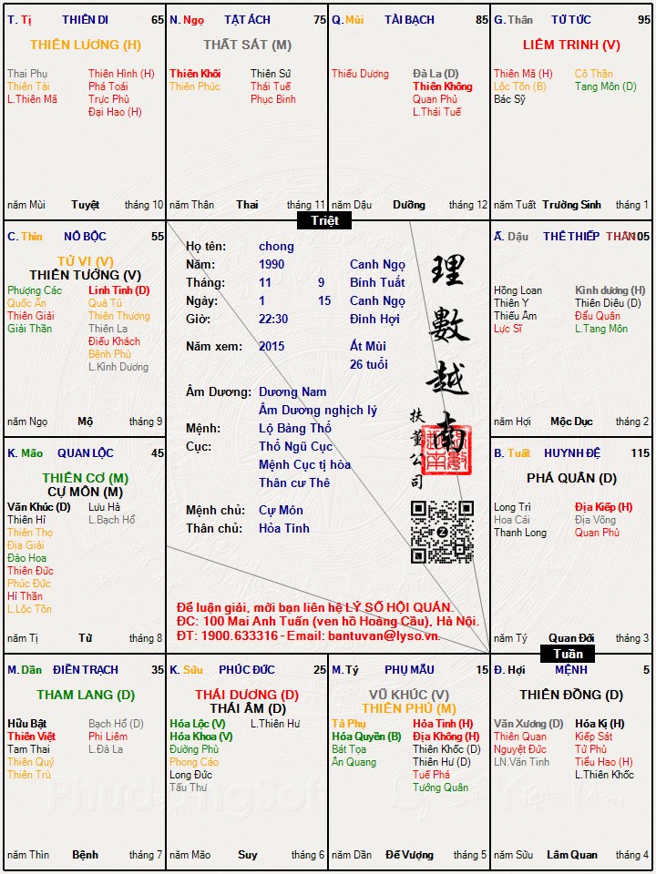 Hình ảnh