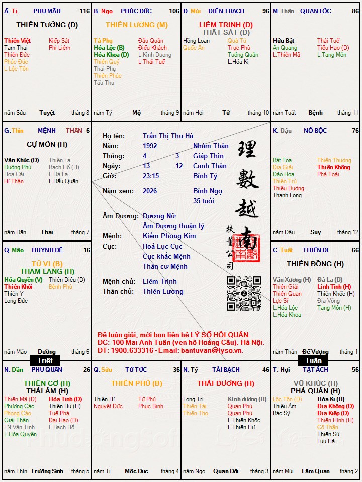 Hình ảnh