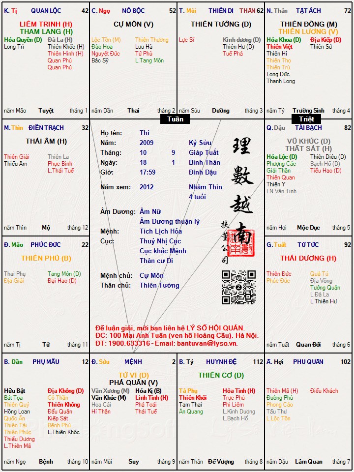 Hình ảnh