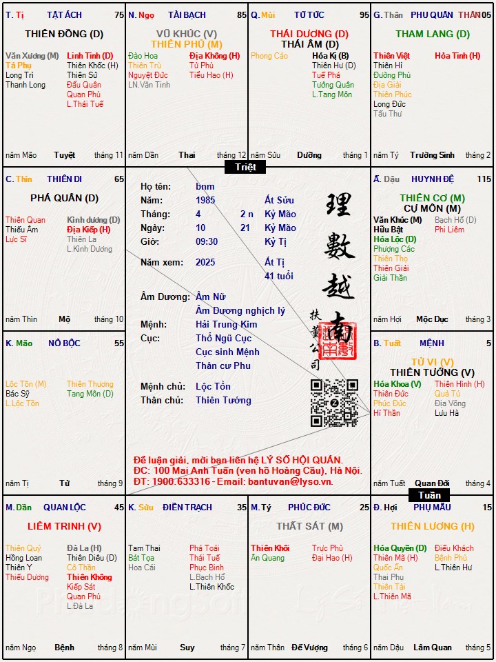 Hình ảnh