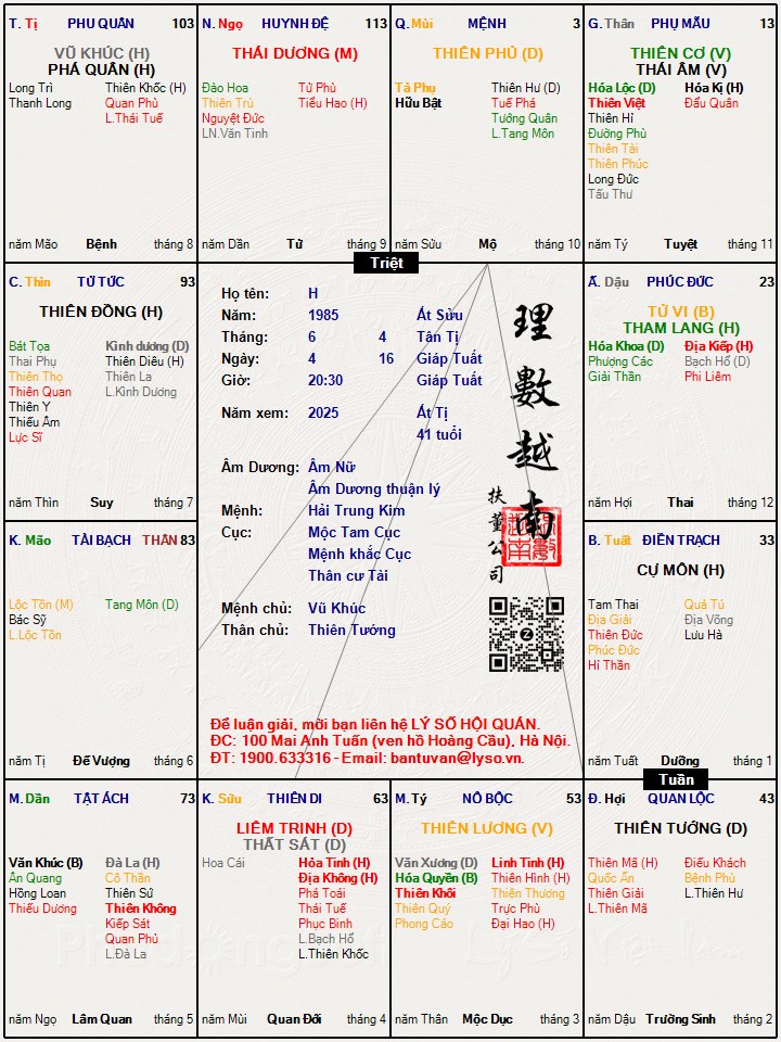 Hình ảnh