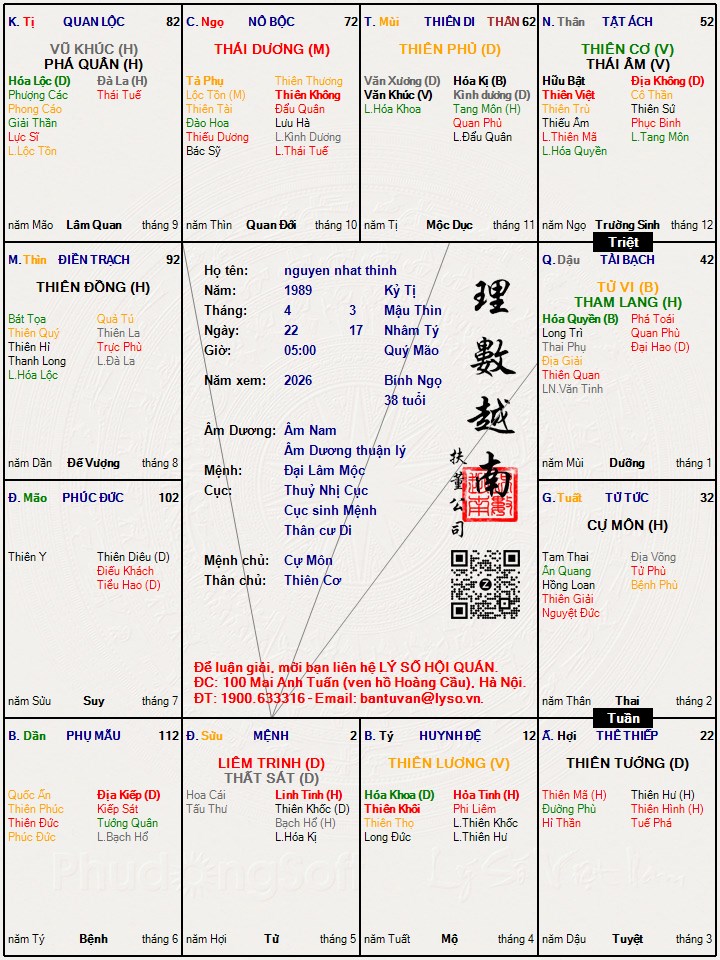 Hình ảnh