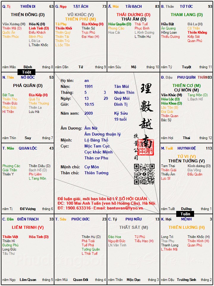 Hình ảnh
