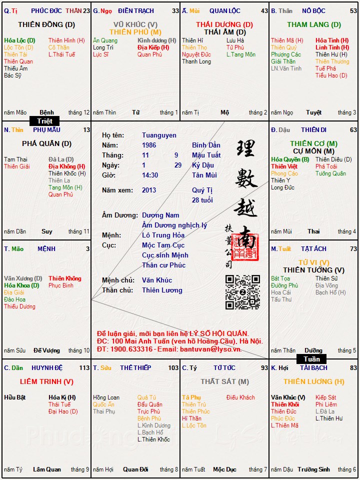 Hình ảnh
