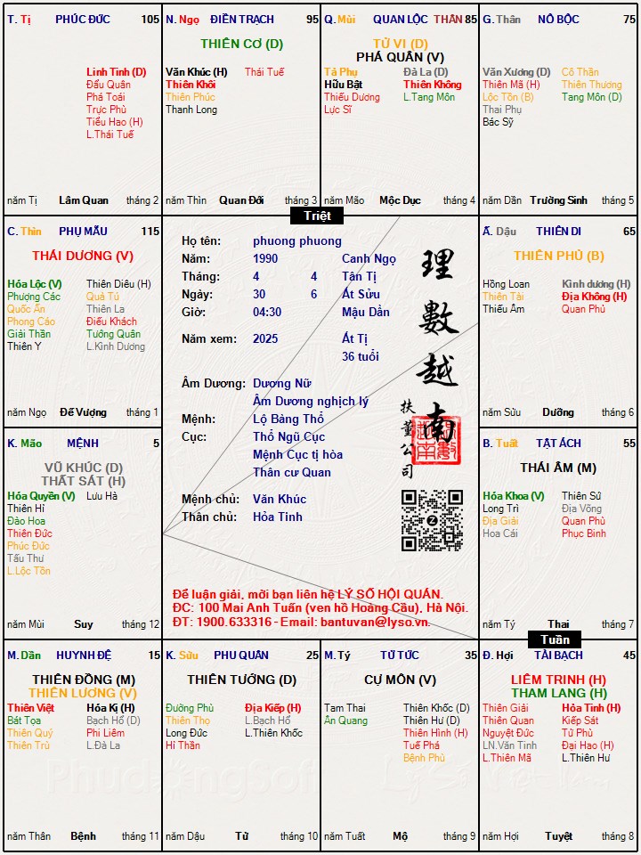 Hình ảnh