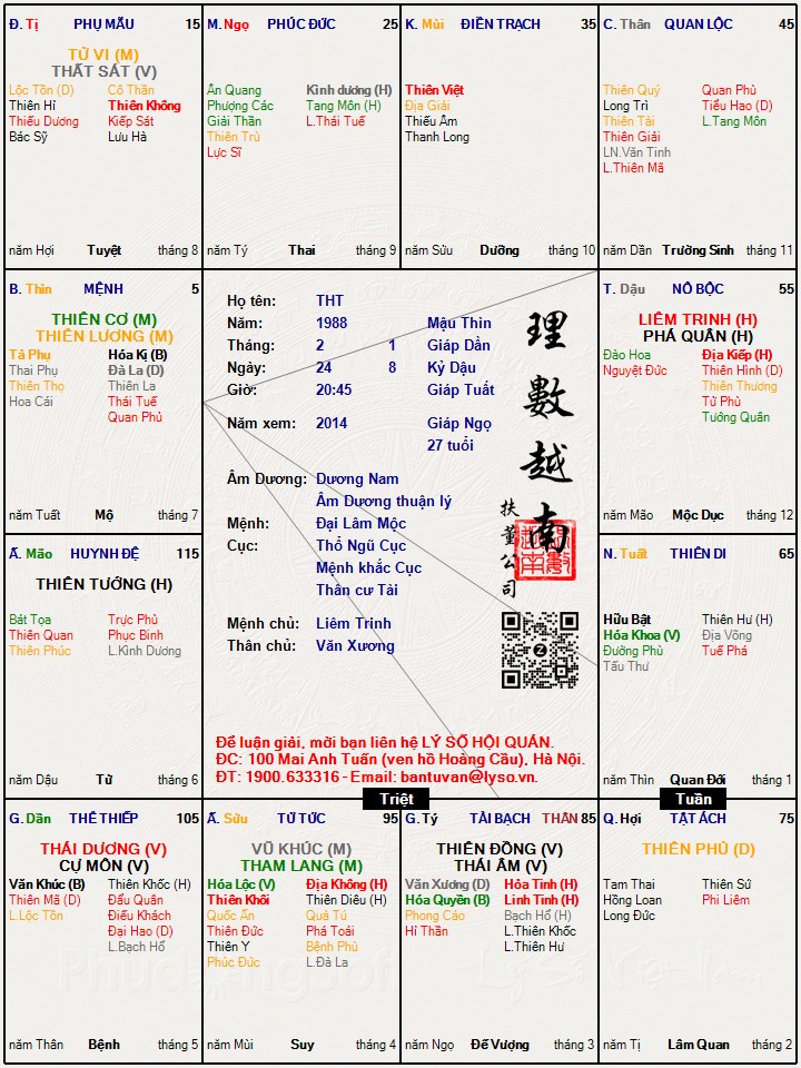 Hình ảnh