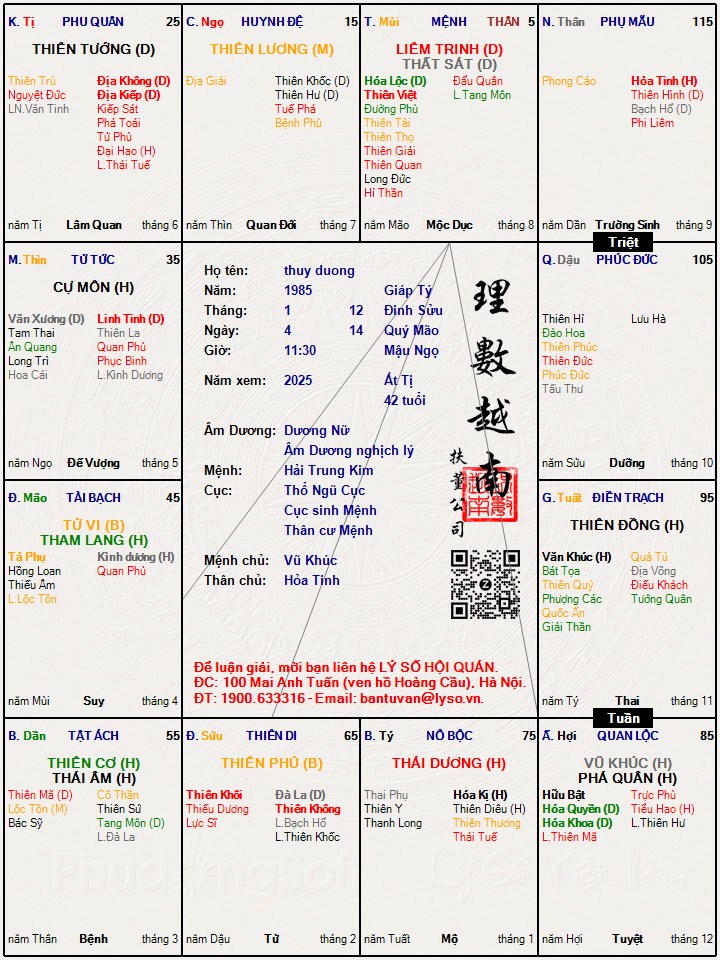 Hình ảnh