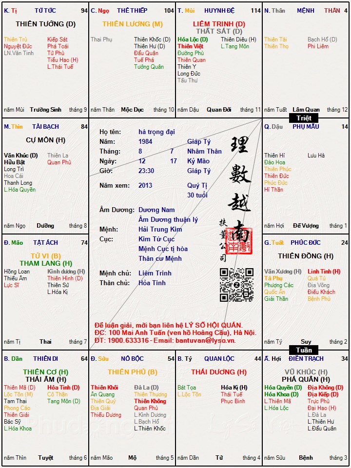 Hình ảnh