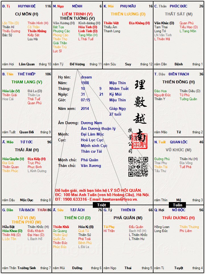 Hình ảnh