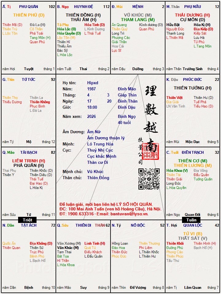 Hình ảnh