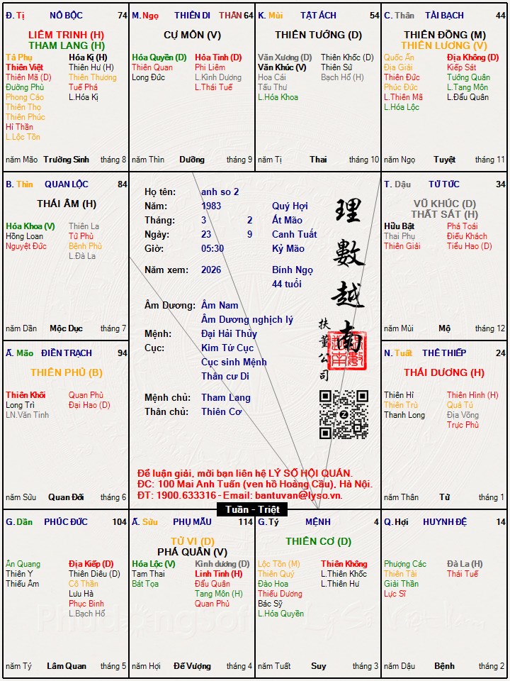 Hình ảnh