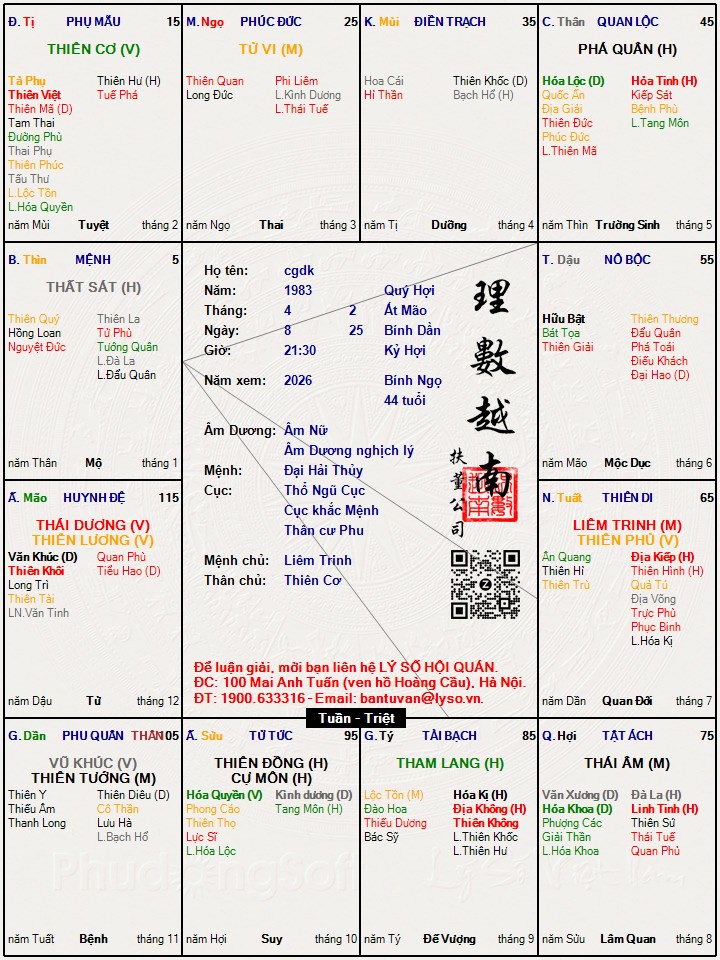 Hình ảnh