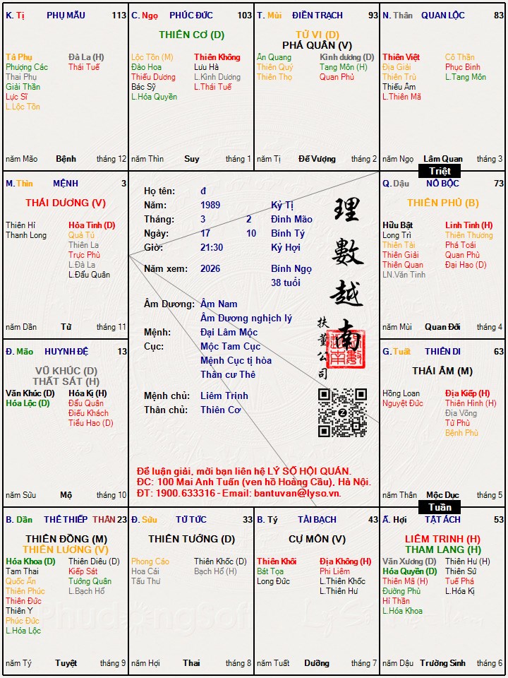 Hình ảnh