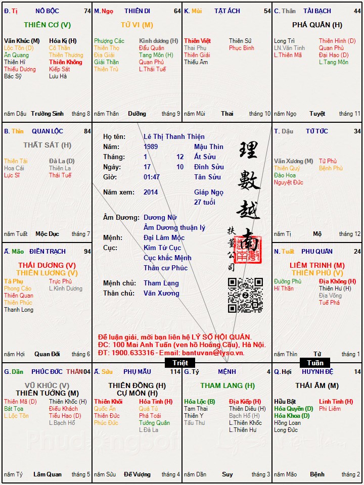 Hình ảnh