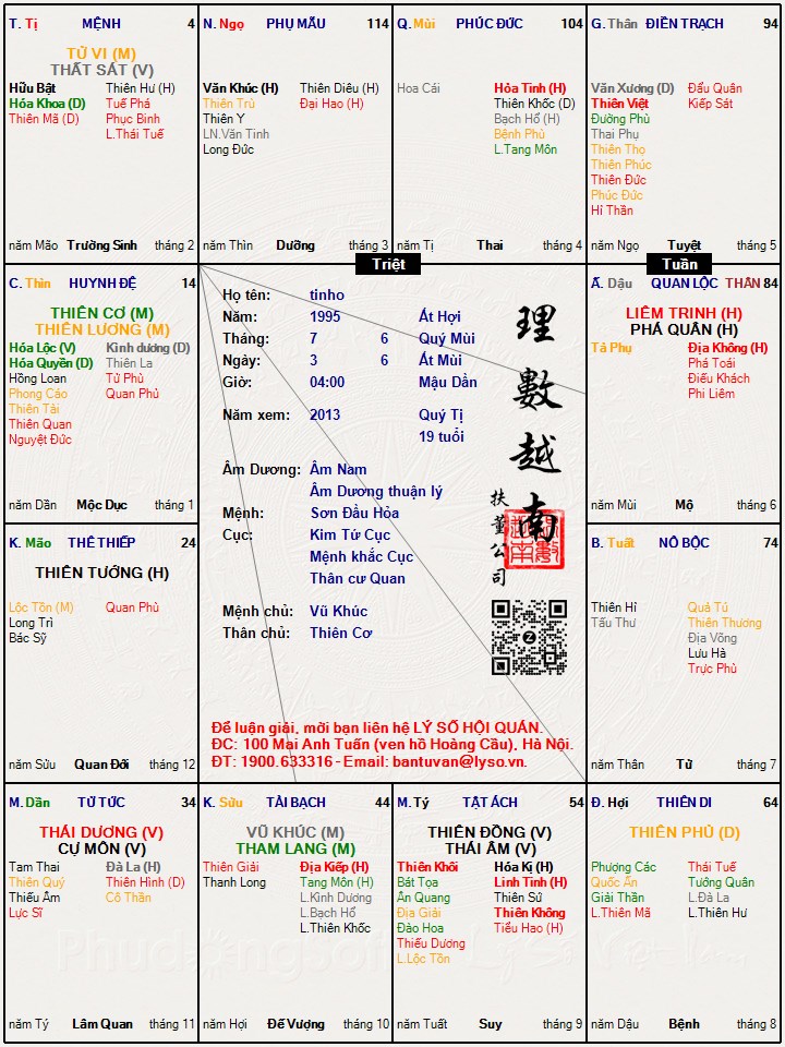 Hình ảnh