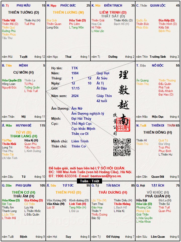 Hình ảnh