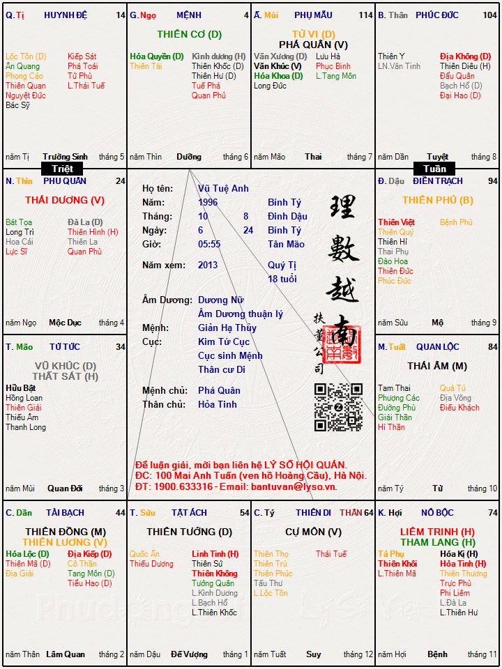 Hình ảnh