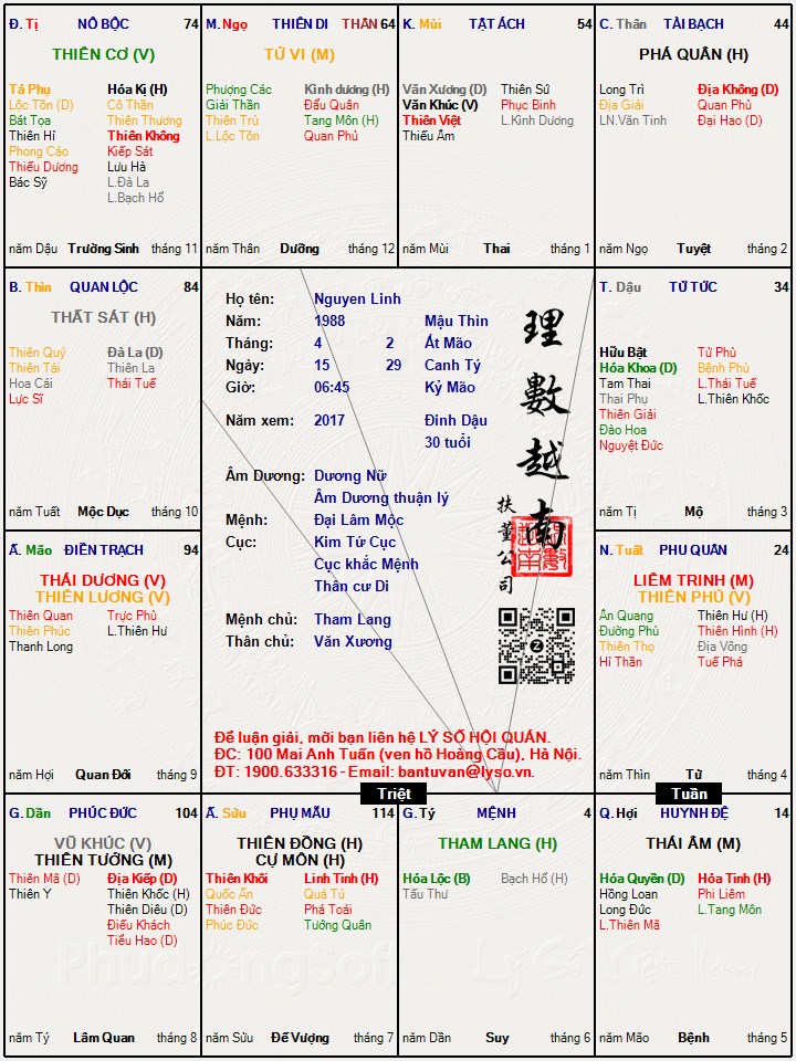 Hình ảnh