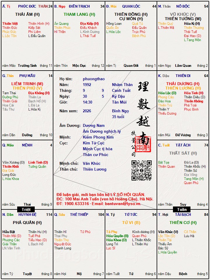 Hình ảnh