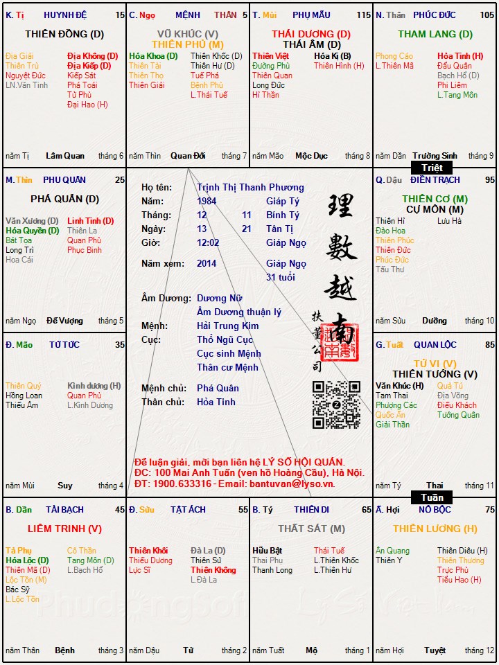 Hình ảnh