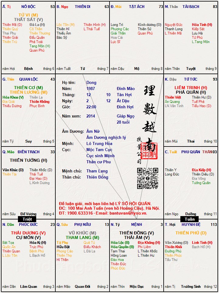 Hình ảnh