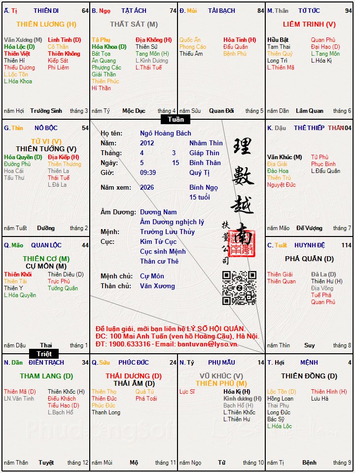 Hình ảnh