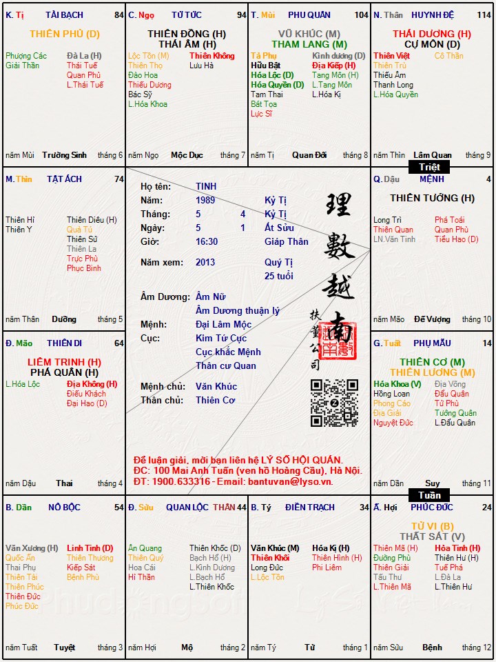 Hình ảnh