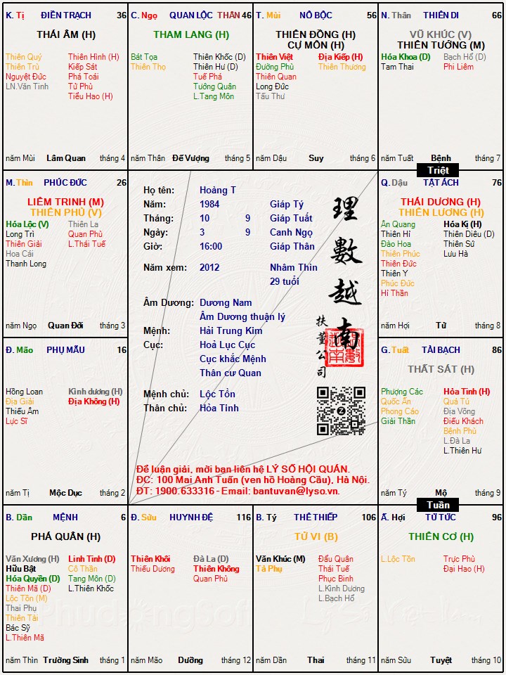 Hình ảnh