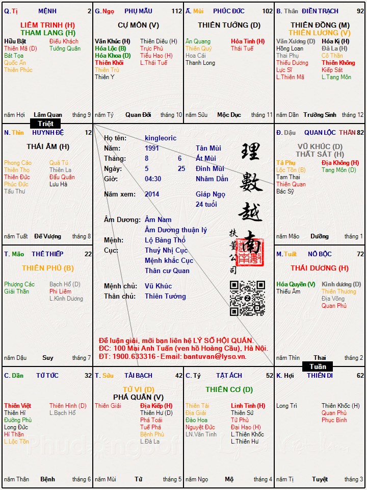 Hình ảnh