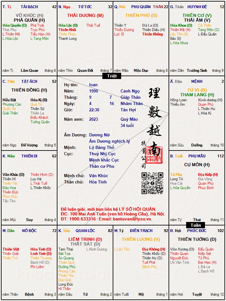 Hình ảnh
