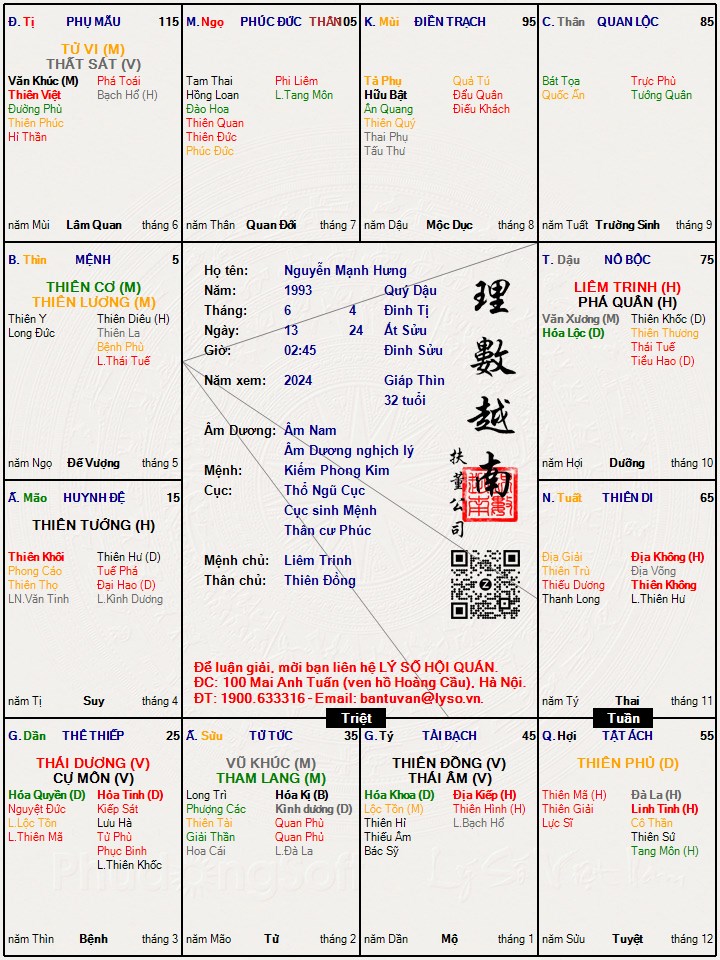 Hình ảnh