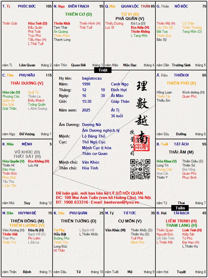 Hình ảnh