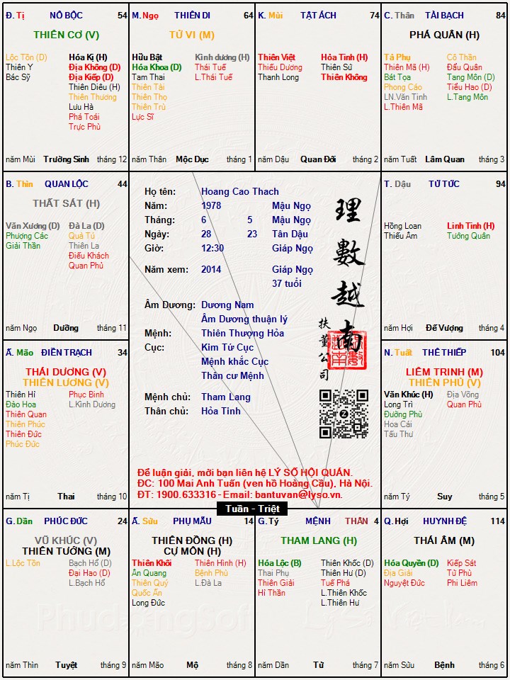 Hình ảnh