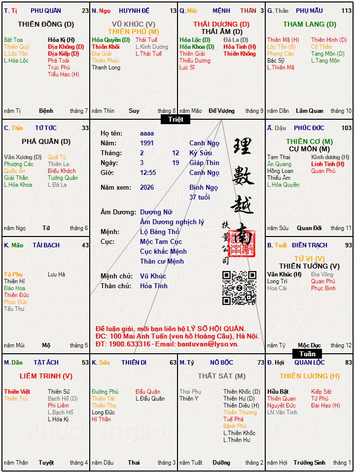 Hình ảnh