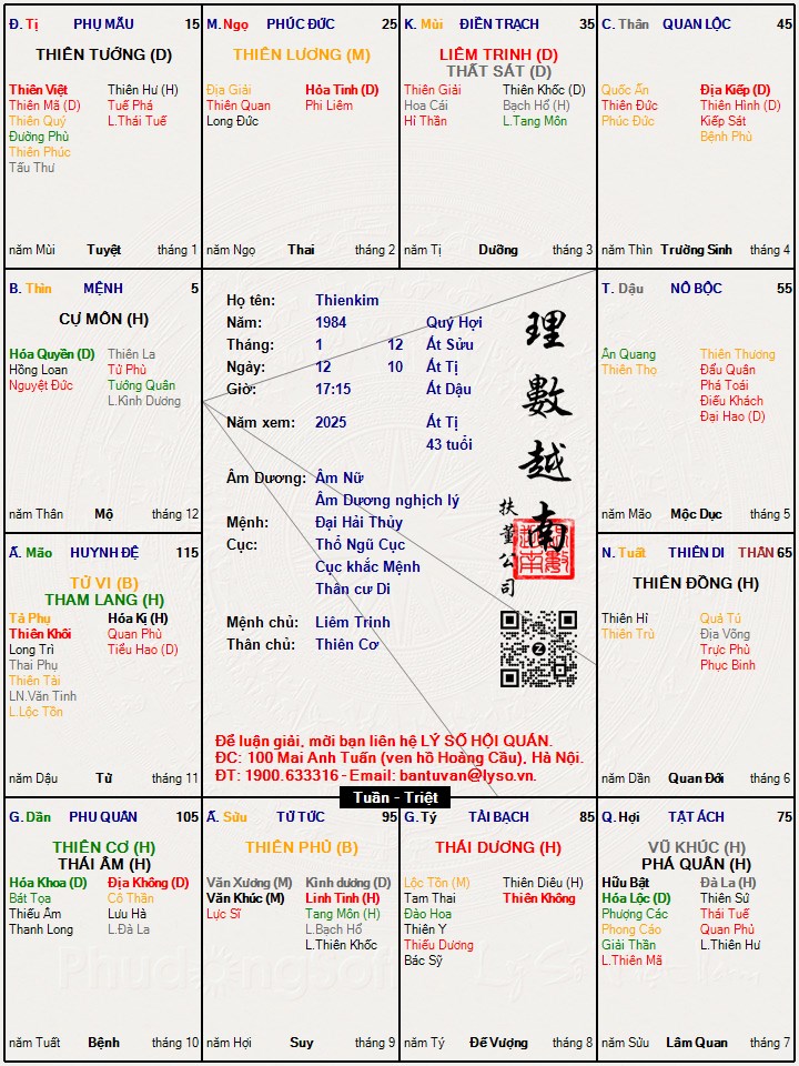 Hình ảnh