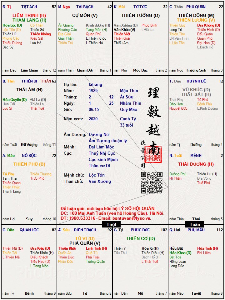 Hình ảnh