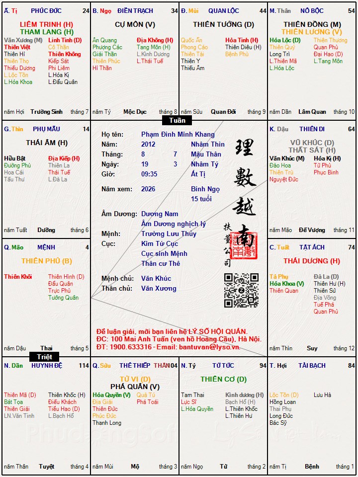Hình ảnh
