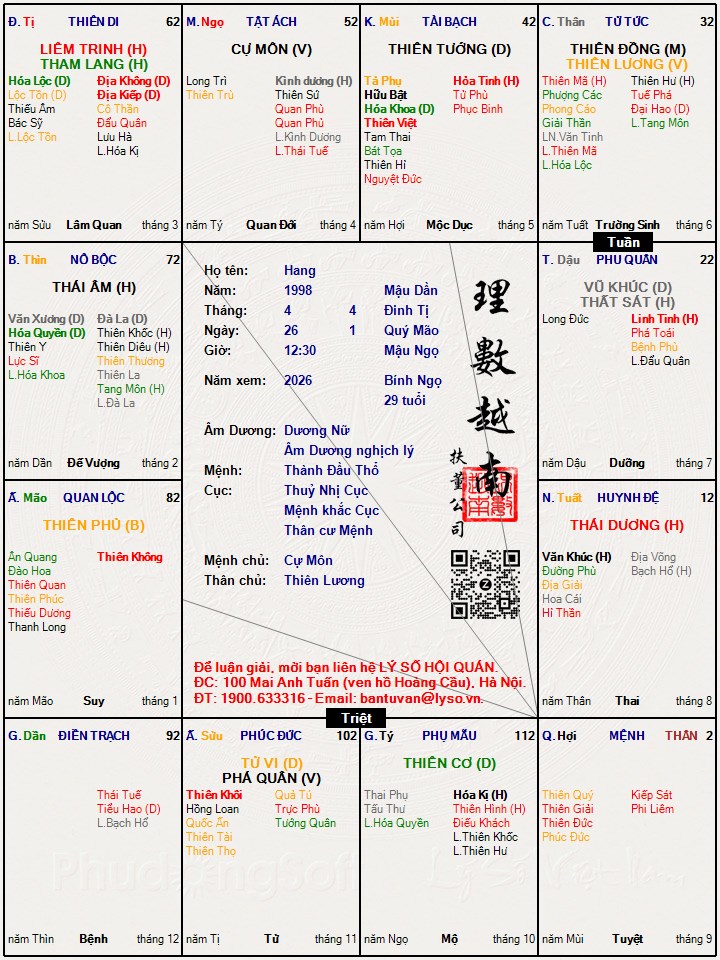 Hình ảnh