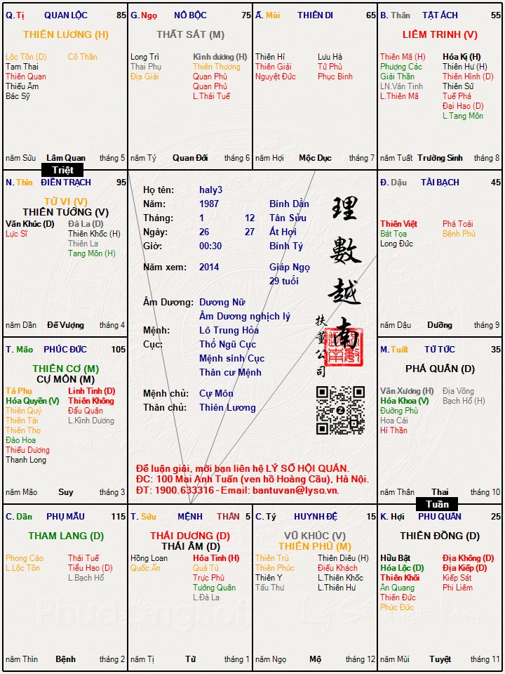 Hình ảnh