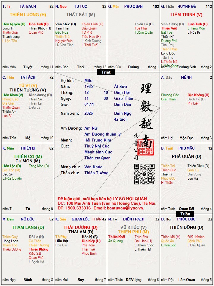 Hình ảnh