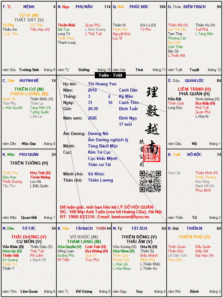 Hình ảnh