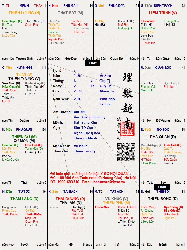 Hình ảnh