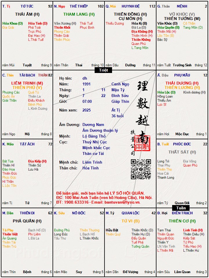Hình ảnh